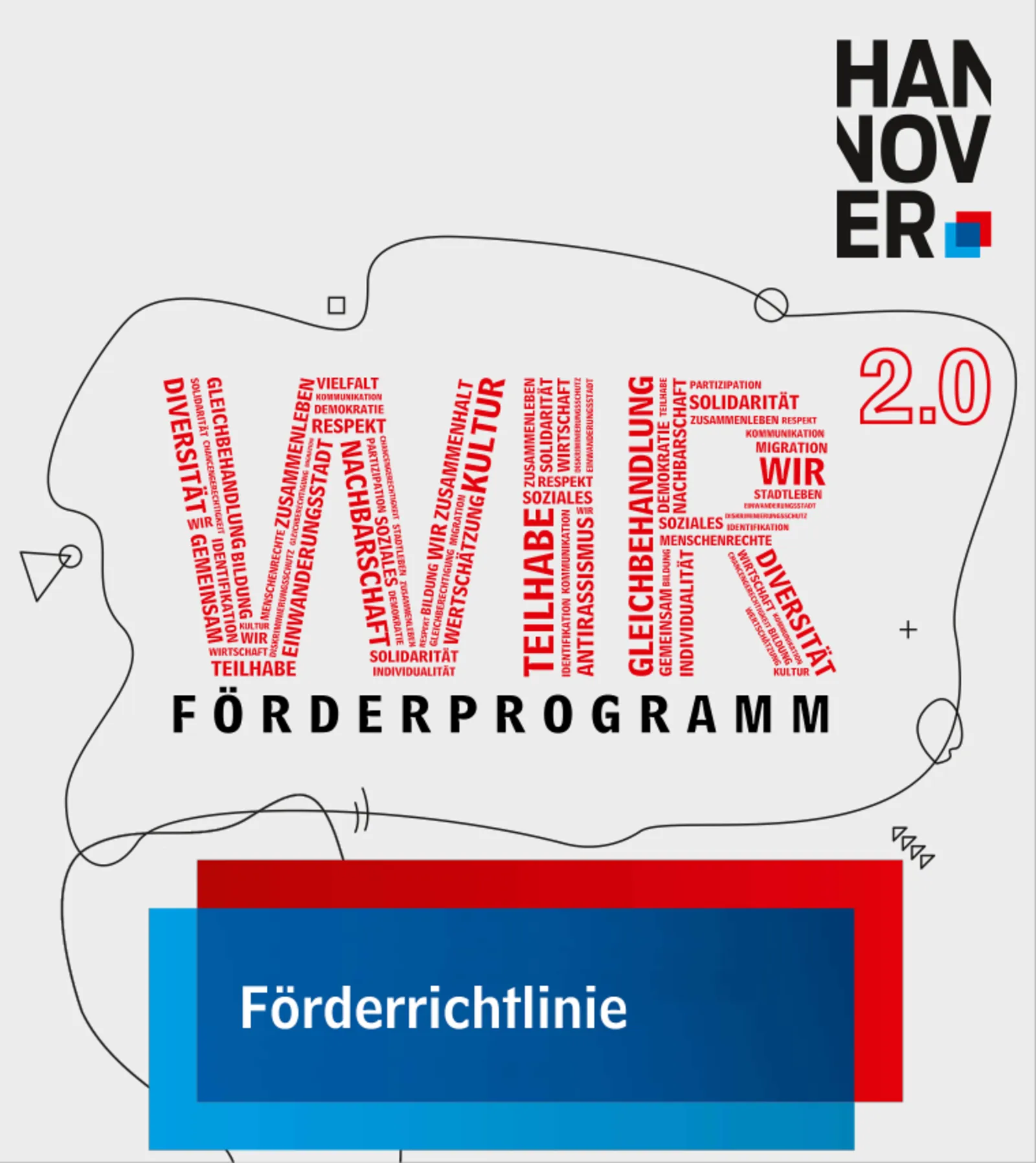 Deckblatt mit folgendem Text: "WIR2.0-Förderprogramm - Förderrichtlinie"